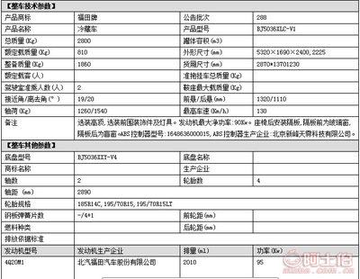福田風景藍牌冷藏車報價及云南冷鏈運輸應用解析